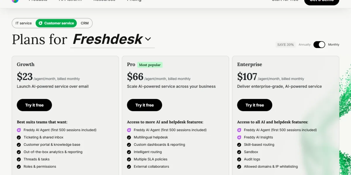 Freshdesk pricing page with the Monthly toggle showing Growth at $23, Pro at $66 and Enterprise at $107 per agent per month