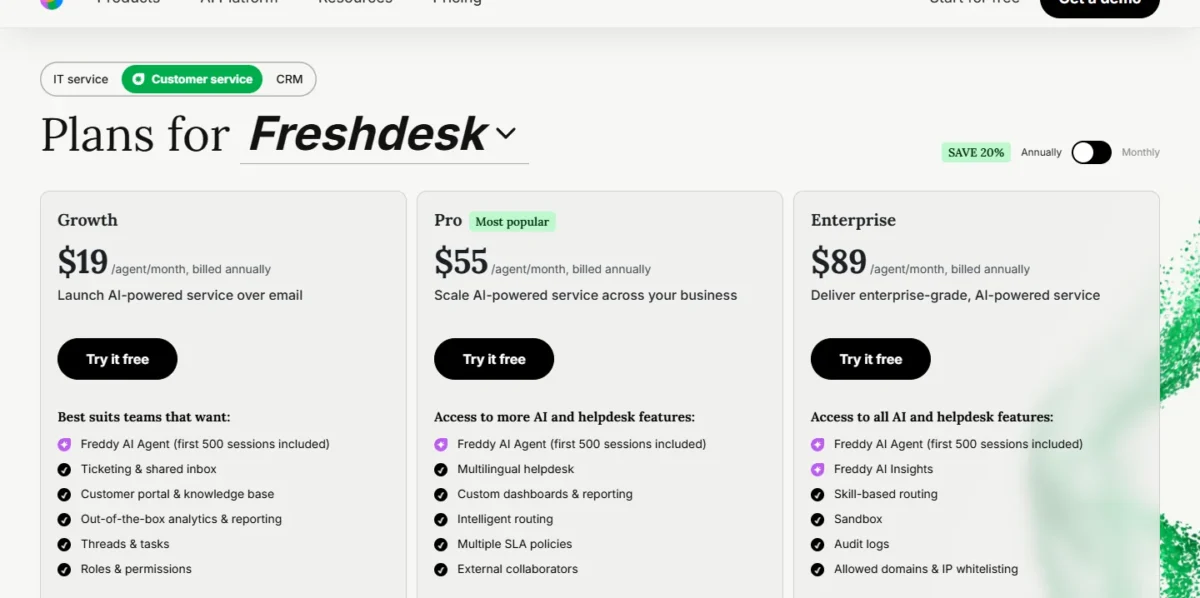 Freshdesk pricing page with Growth at $19, Pro at $55 and Enterprise at $89 per agent per month, billed annually