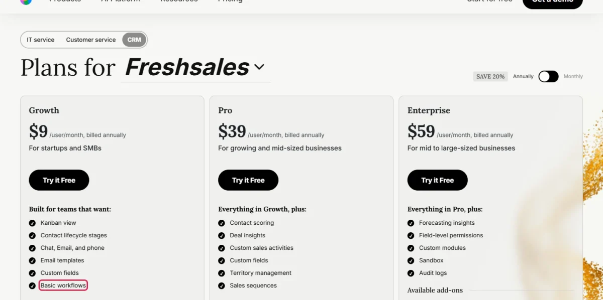 Freshsales pricing page with Basic workflows outlined on the Growth plan card