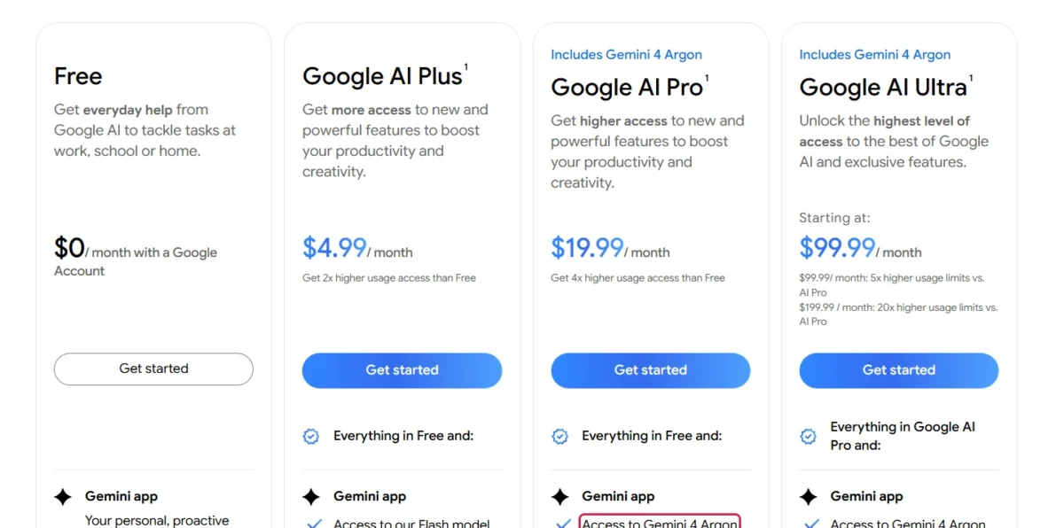 Google AI plans page (US) with the Free, Google AI Plus, Google AI Pro and Google AI Ultra cards, Access to Gemini 4 Argon outlined on the Pro card