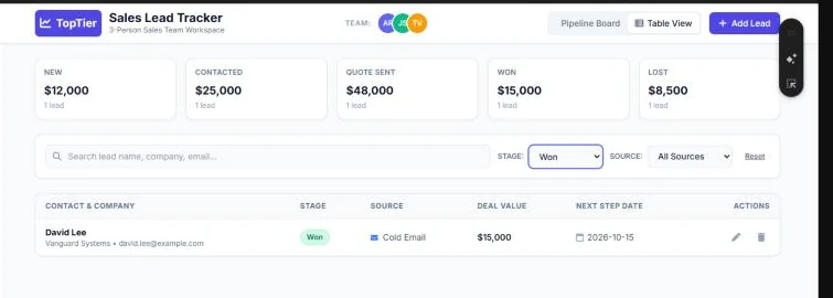 Canvas lead tracker Table View with the stage filter set to Won