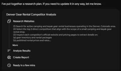 Gemini Deep Research plan titled Denver Gear Rental Competitor Analysis