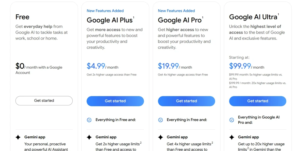 Google AI plans page listing Free at $0, Google AI Plus at $4.99, Google AI Pro at $19.99 and Google AI Ultra from $99.99 a month