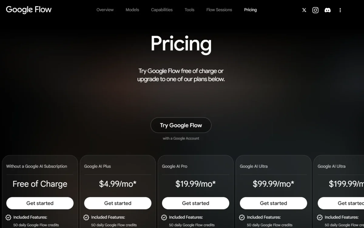 Google Flow pricing section showing Free of Charge, Google AI Plus at $4.99, Google AI Pro at $19.99 and Google AI Ultra from $99.99 a month