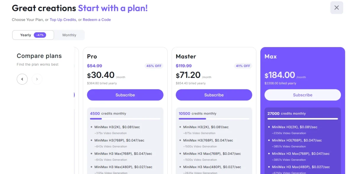 Hailuo AI plans with yearly billing selected, showing Pro at $30.40, Master at $71.20 and Max at $184.00 a month
