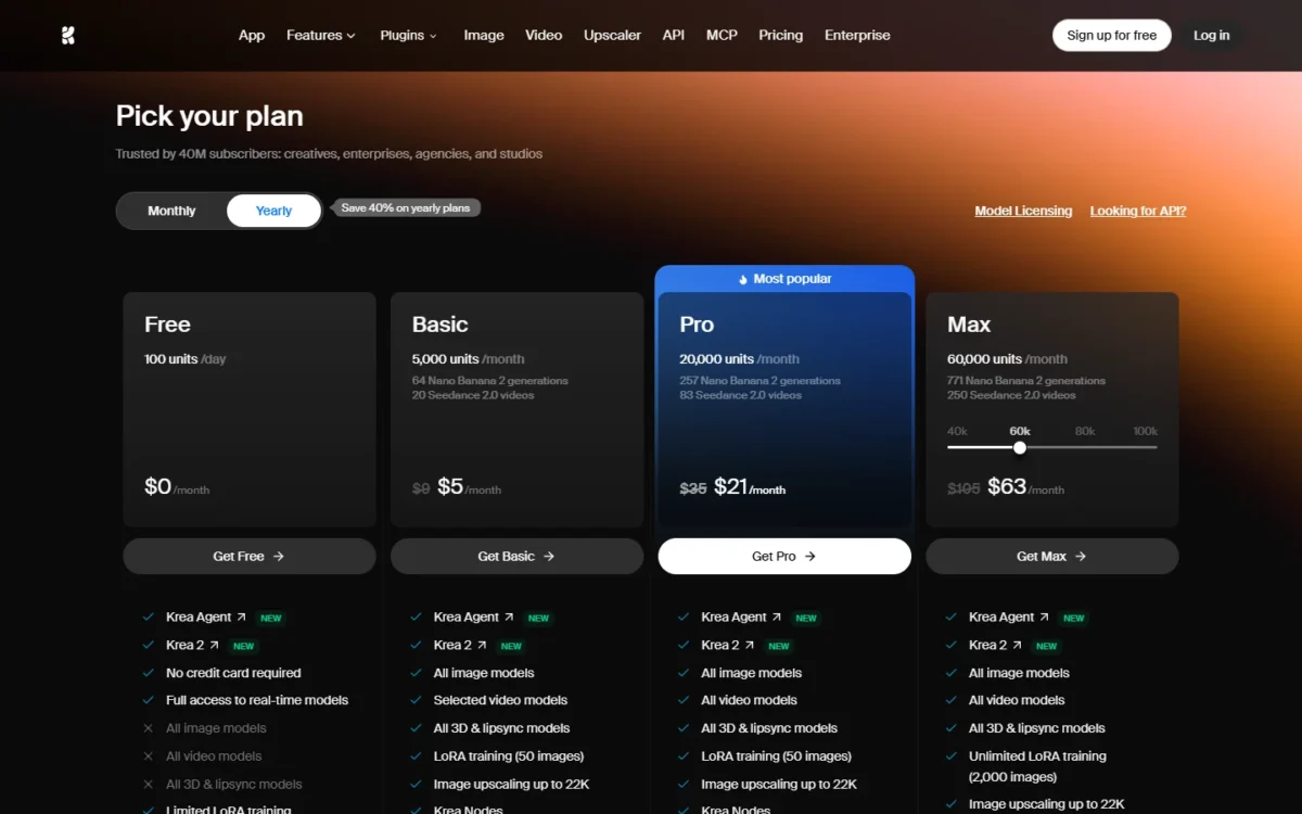 Krea pricing page with yearly billing selected, showing Free, Basic at $5.25 a month, Pro at $21 and Max at $63 a month