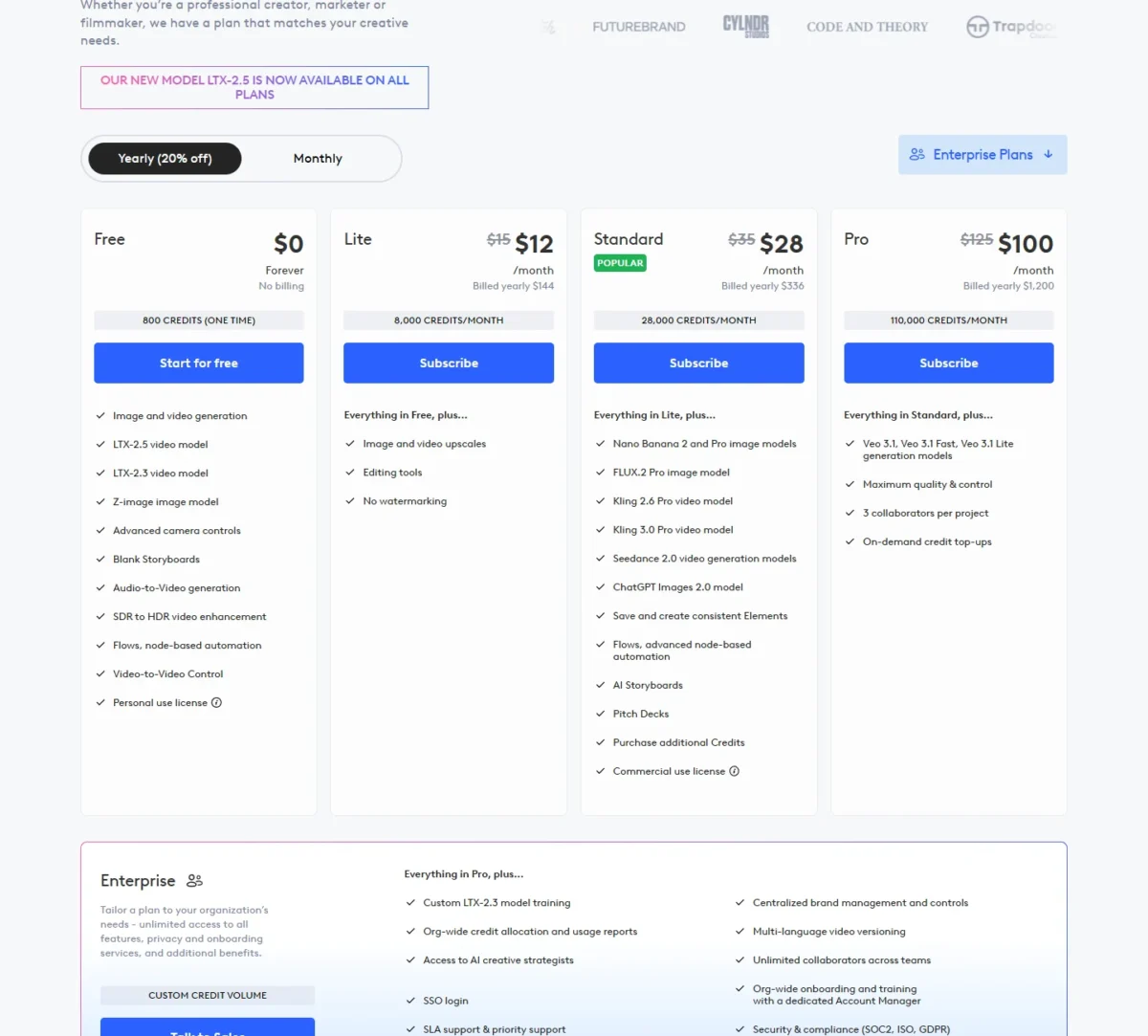 LTX Studio pricing page with yearly billing selected, showing the Free, Lite, Standard and Pro plans