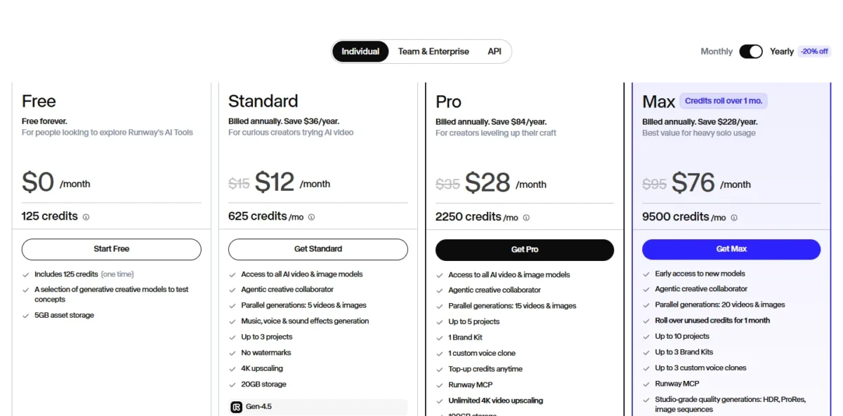 Runway pricing page with yearly billing selected, showing Standard at $12, Pro at $28 and Max at $76 a month