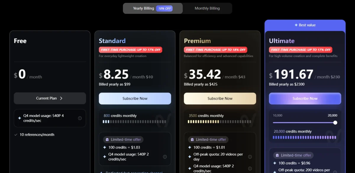 Vidu pricing page with yearly billing selected, showing Free, Standard at $8.25, Premium at $35.42 and Ultimate at $191.67 a month