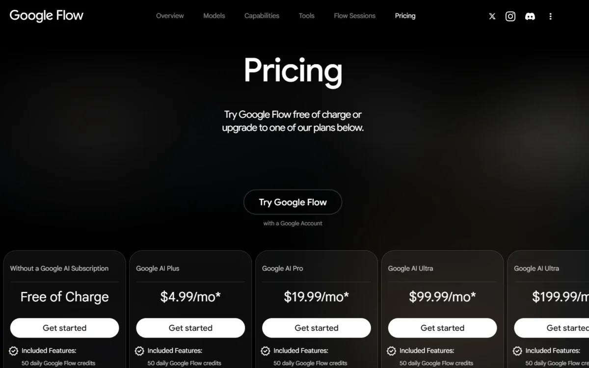 Google Flow pricing section with plan cards: Free of Charge, Google AI Plus, Pro and two Ultra tiers