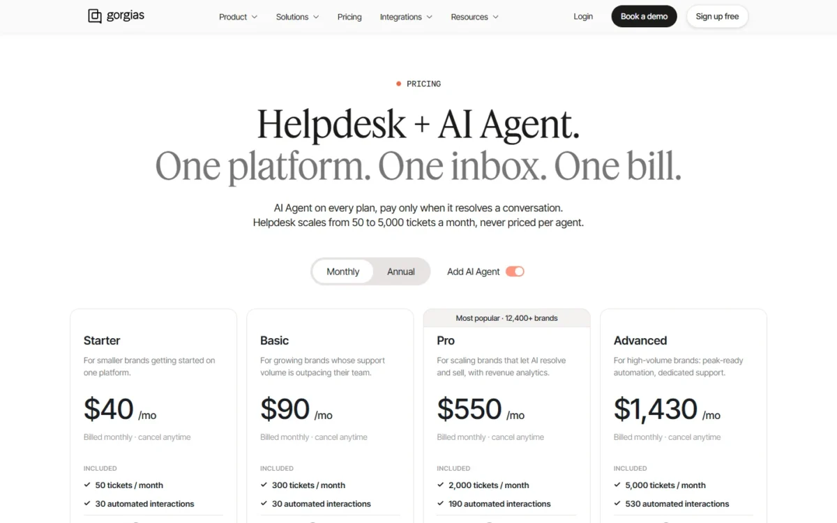Gorgias pricing page on Monthly billing with Add AI Agent switched on: Starter $40, Basic $90, Pro $550 and Advanced $1,430 a month