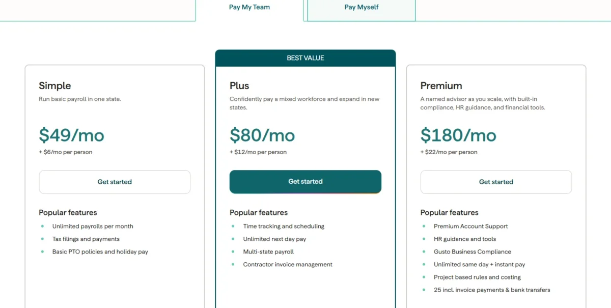 Gusto pricing page showing Simple at $49/mo + $6/mo per person, Plus at $80/mo + $12/mo per person and Premium at $180/mo + $22/mo per person
