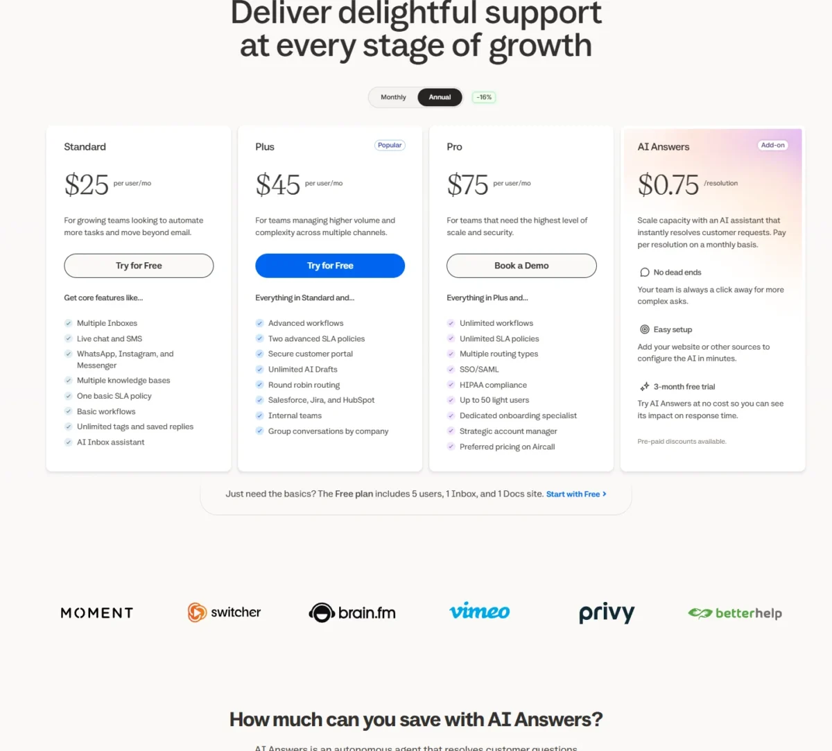 Help Scout pricing page on annual billing showing Standard at $25, Plus at $45 and Pro at $75 per user a month, and AI Answers at $0.75 per resolution