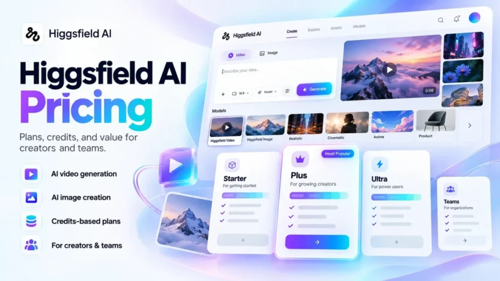 Illustration for the article Higgsfield AI Pricing