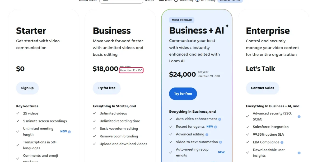 Loom's pricing page in the Annually view with Business at $18,000 and Business + AI at $24,000 per year, "User tier: 91 - 100" outlined