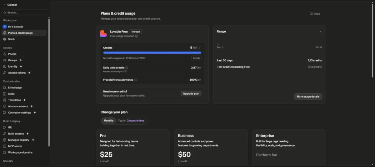 Lovable Plans and credit usage page after the build, with 2.87 daily build credits left and 2.13 credits used by Test CRM Onboarding Flow