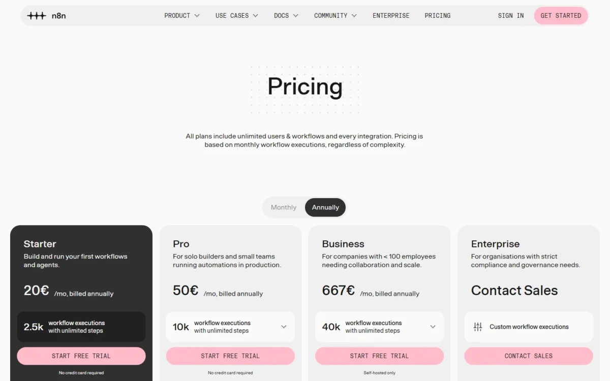 n8n pricing page with the Annually toggle on, showing the Starter, Pro, Business and Enterprise plan cards and their workflow execution allowances