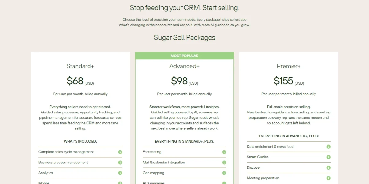 SugarAI pricing page showing Sugar Sell Standard+ at $68, Advanced+ at $98 and Premier+ at $155 per user per month, billed annually