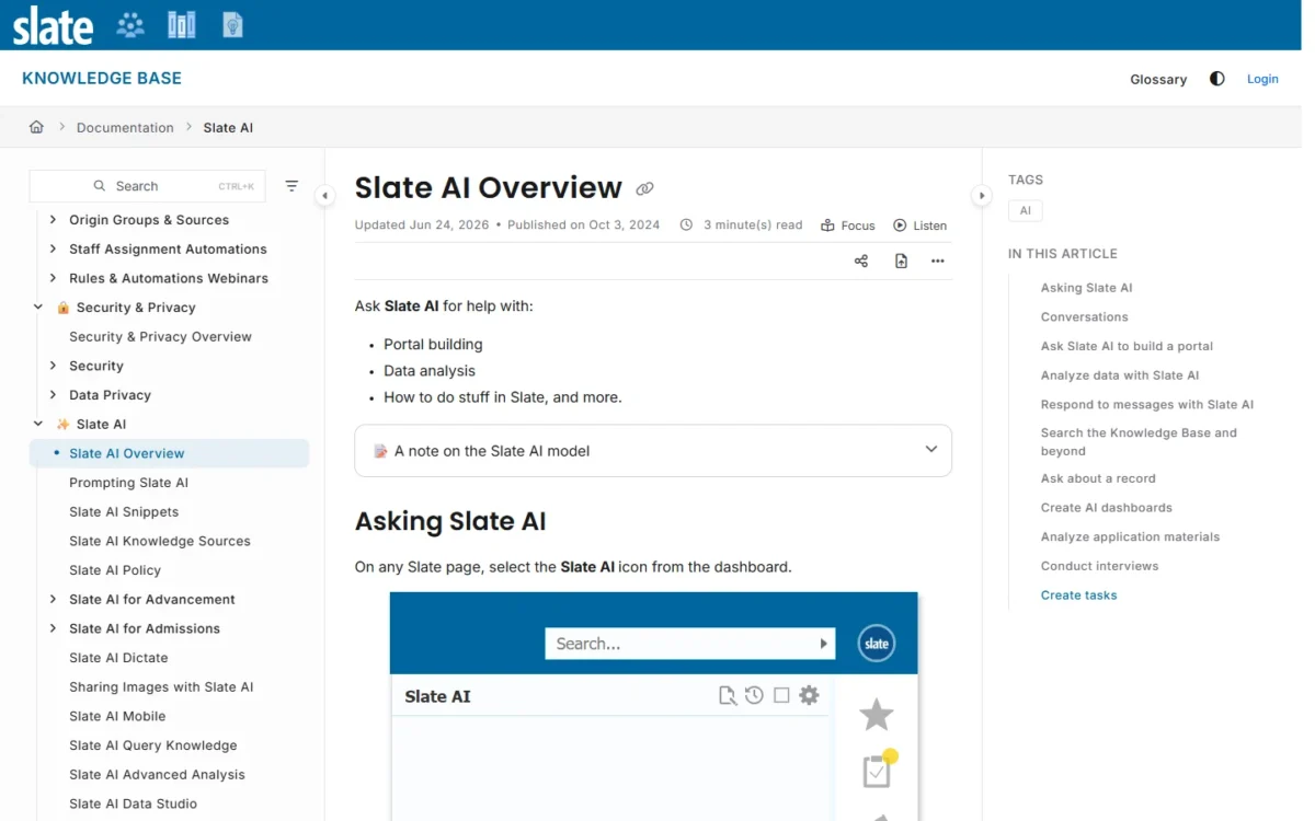 Slate AI Overview page in the Technolutions Knowledge Base with its table of contents