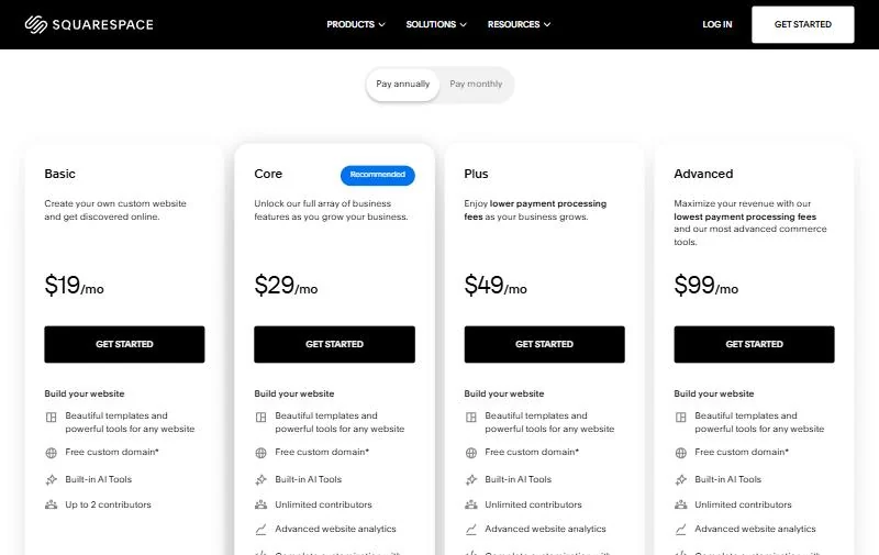 Squarespace pricing page on annual billing with Basic at $19/mo, Core at $29/mo, Plus at $49/mo and Advanced at $99/mo