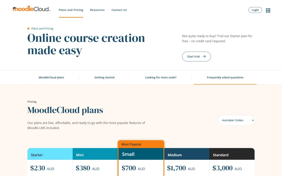 MoodleCloud plans page listing Starter to Standard in Australian dollars, the currency MoodleCloud bills in