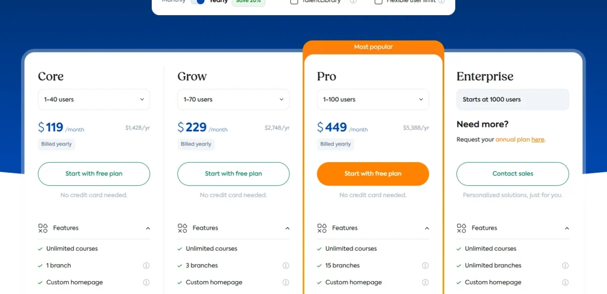 Plan cards with yearly billing selected: Core $119, Grow $229 and Pro $449 a month, Enterprise from 1,000 users