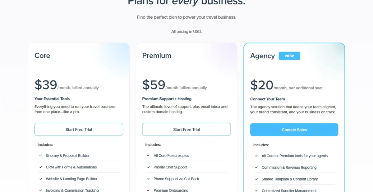 Travefy pricing page with Core at $39 and Premium at $59 per month billed annually, and Agency at $20 per month per additional seat