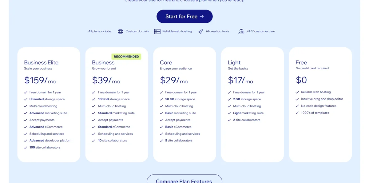 Wix plans page showing Business Elite at $159, Business at $39, Core at $29 and Light at $17 per month, and Free at $0