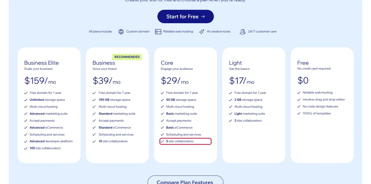 Wix pricing page with the 5 site collaborators line on the Core plan outlined