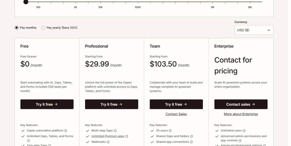 Zapier pricing page with Pay monthly selected, showing Professional from $29.99 and Team from $103.50 a month