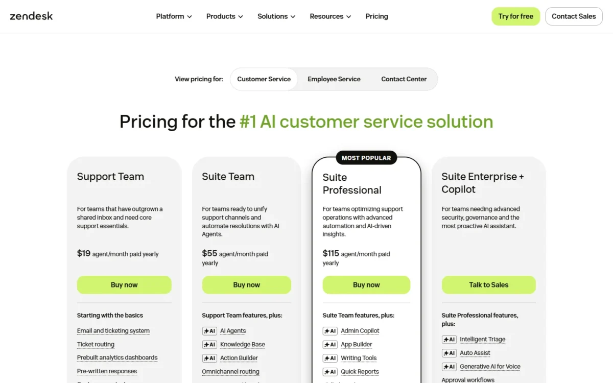 Zendesk pricing page with Support Team at $19, Suite Team at $55 and Suite Professional at $115 per agent per month paid yearly, and Suite Enterprise plus Copilot at Talk to Sales