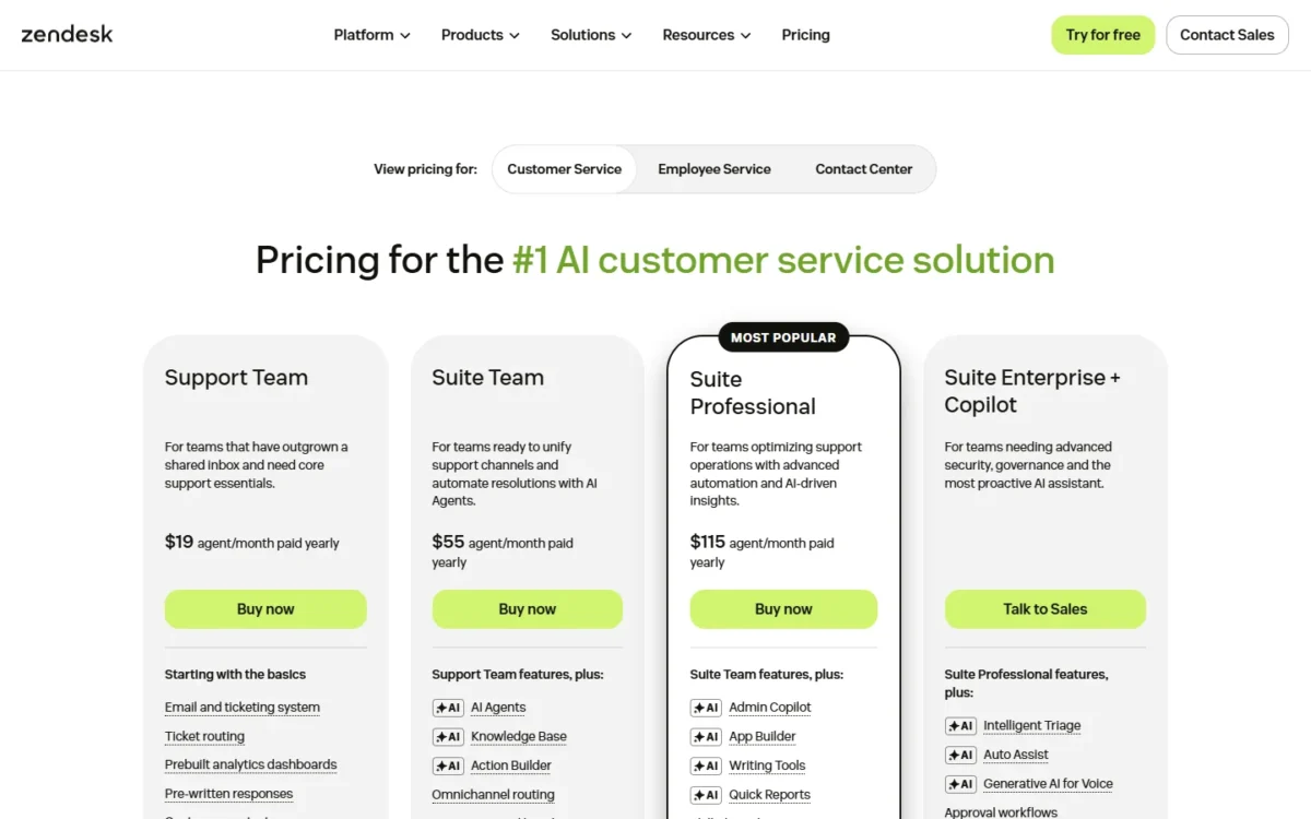 Zendesk pricing page with Support Team at $19, Suite Team at $55 and Suite Professional at $115 per agent per month paid yearly, and Suite Enterprise + Copilot at Talk to Sales