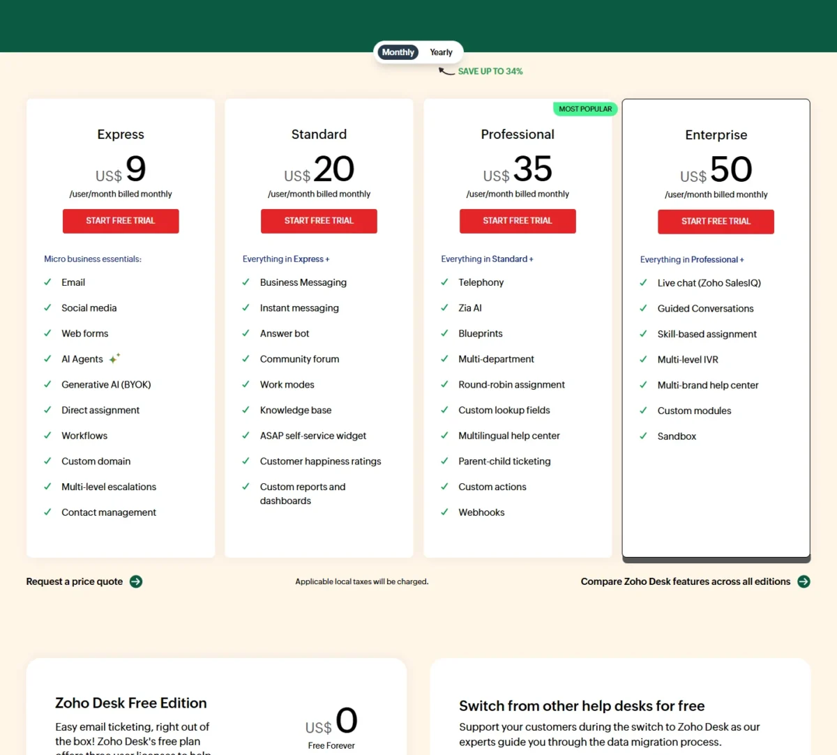 Zoho Desk pricing page in the Monthly view showing Express at US$9, Standard at US$20, Professional at US$35 and Enterprise at US$50 per user per month billed monthly