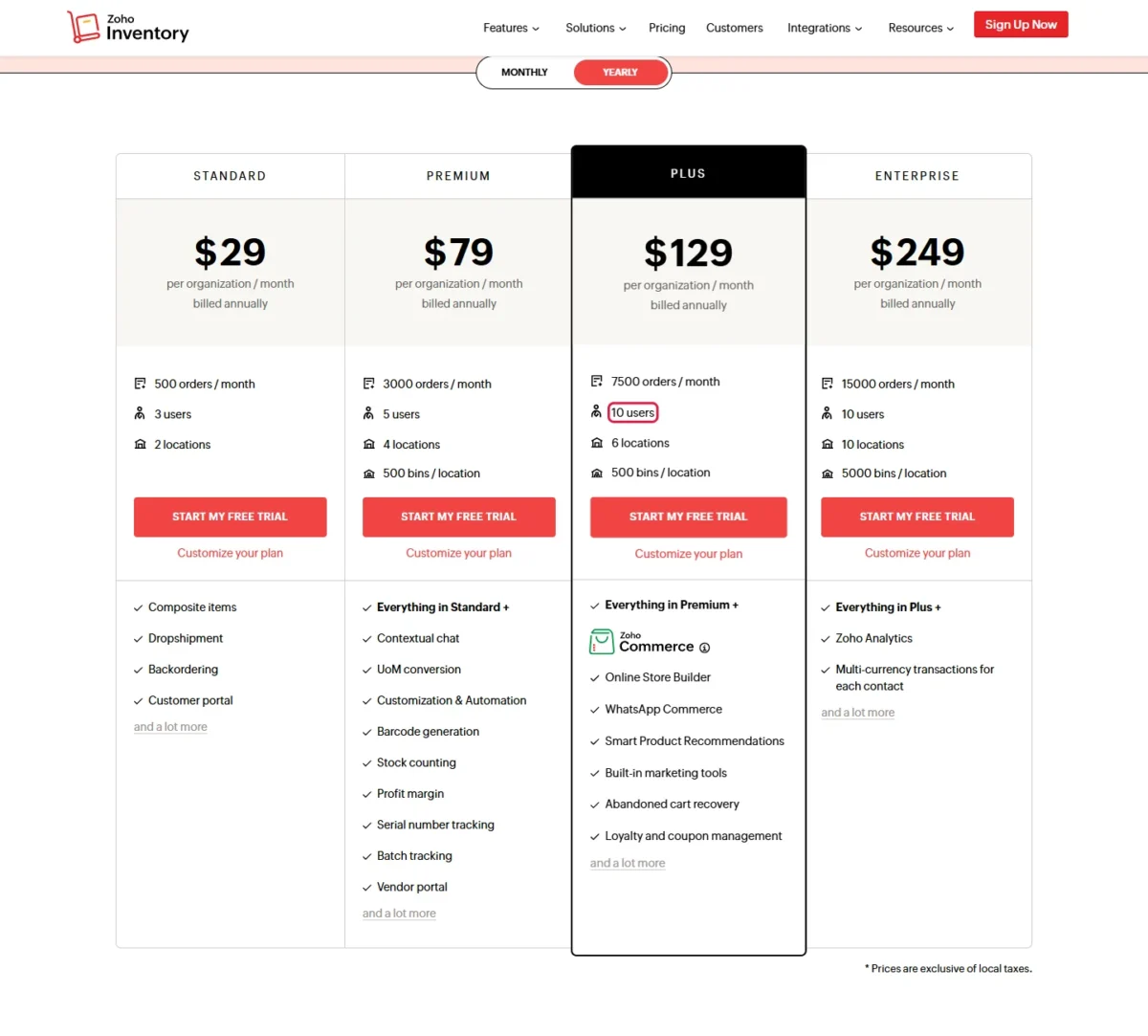 Zoho Inventory's pricing page with the Plus plan's 10 users line outlined, billed annually view